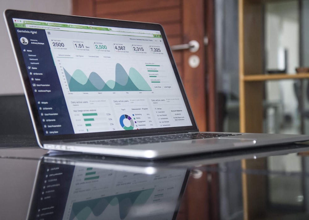 Dashboard einer Unternehmensanwendung